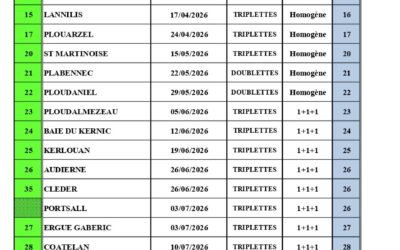 RASSEMBLEMENTS Vétérans 2026